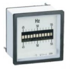 KRIPAL Panel Meter 